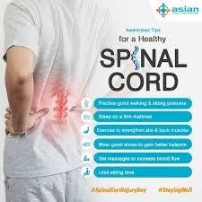 Pin On Asian Hospital Faridabad