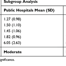 Syed mubarak kazmi official retweeted. Syed Mubarak Co Review Olstrena