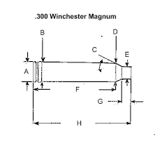 300 Winchester Magnum