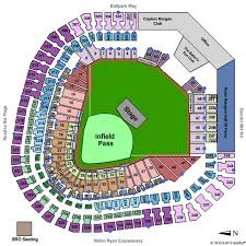 rangers ballpark in arlington tickets rangers ballpark in