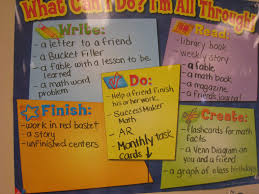 What To Do When Done Poster I Need One Of These Math Words Friendly Letter Work Friends