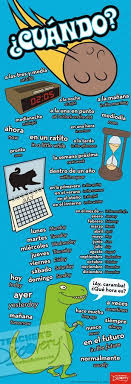 Useful Time Phrases Skinny Poster Spanish Learning Spanish Spanish Language Learn Spanish Online