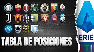 Las posiciones en la liga italiana al detalle en marca.com Serie A 2021 Live Table Of Positions Matches Results Date 31 Italian Football Football24 News English
