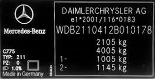 Parts Auto Wreckers Mercedes Vin Decoder Carinfo