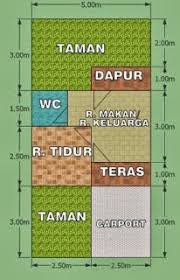 Gambar denah rumah, denah rumah minimalis 1 lantai ukuran 6x12, denah rumah 3 kamar, denah rumah modern minimalis, denah rumah 3 kamar ukuran 6x12. Sketsa Denah Rumah Ukuran 6x9 Meter 3 Kamar Rumahminimalispro Com