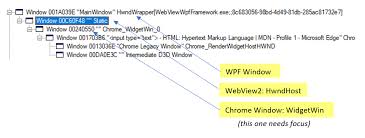 In this article you will learn how to create a webview2 using microsoft edge in the second part of this series, we will see how to use the webview2 control in a c++ windows desktop application. How To Force Webview2 Focus In Wpf Issue 185 Microsoftedge Webview2feedback Github