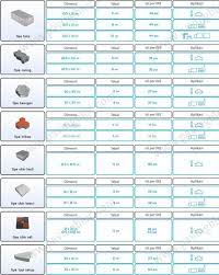 Harga paving block per meter 2021. Daftar Harga Paving Block Murah 2020 Hanya Rp 65 000 M2