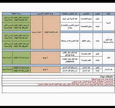 تخصصات جامعة جازان 1443 ونسب القبول ، نسب القبول في جامعة جازان 1443 ، طريقة تسجيل في جامعة جازان ، شروط القبول في جامعة جازان. Ø¹Ù…Ø§Ø¯Ø© Ø§Ù„Ù‚Ø¨ÙˆÙ„ ÙˆØ§Ù„ØªØ³Ø¬ÙŠÙ„ Ø¬Ø§Ù…Ø¹Ø© Ø¬Ø§Ø²Ø§Ù† Home Facebook
