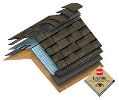 While the installation process can be completed as an advanced diy project. Gaf Residential Roofing Product Installation Videos