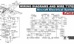 There are three ways to show electrical circuits. Wiring Diagrams And Wire Types Aircraft Electrical System