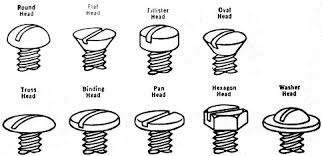 Screws Styles Sizes And Shapes November 1960 Popular