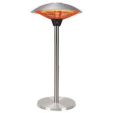 How much to run a patio heater. 10 Patio Heaters To Keep You Warm During Lockdown