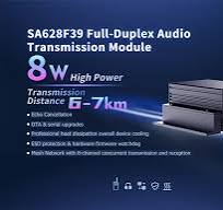 RF module-LoRa/Audio/2.4G/ Wireless Transceiver Module ...