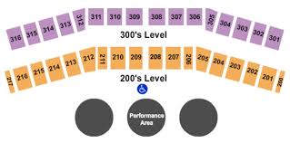 Celeste Center Tickets In Columbus Ohio Celeste Center
