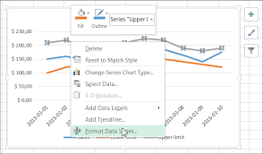 Best Excel Tutorial Chart With Upper And Lower Control Limits