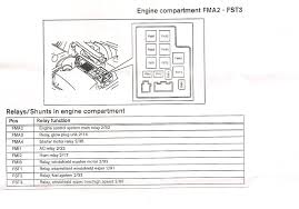 S40 automobile pdf manual download. Diagram In Pictures Database Volvo S40 V40 2000 Electrical Wiring Diagram Manual Instant Just Download Or Read Manual Instant Charlie Buffet Forum Onyxum Com