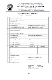 Contoh surat tugas sebagaimana tercantum dalam lampiran i. Pdf Surat Perjalanan Dinas Supriyanto Praptoutomo Academia Edu