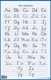 Alphabet Wall Poster Manuscript Cursive Memoria Press Cursive Alphabet Teaching Cursive Cursive Writing