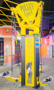 The Wonderzones Wonderworks Panama City Beach Panama City Panama Northwest Region Panama City Beach