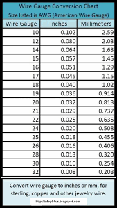 wire gauge conversion chart to inches swg wire gauge