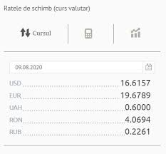 1 grivna ucraniana a leu moldavo. Curs Valutar Bnm Pentru 9 August Cat Costa Astazi Un Euro Si Un Dolar Foto
