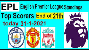 Manchester city are now 12 points clear at the top of the table, after extending their winning run to 20 straight matches against west ham. Premier League Table 2020 To 2021 Top Scorers Usut Tuntas