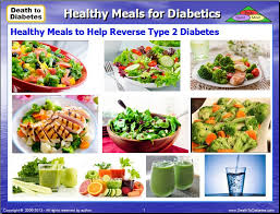 Diabetes Meal Plan With Sample Meal Plates From Ex Diabetic