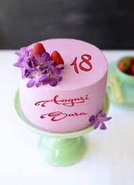 Buon Compleanno Sara Buon Compleanno Compleanno Onomastico