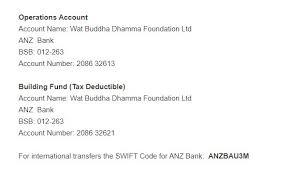 A swift code is an international bank code that identifies particular banks worldwide. Anz Swift Code