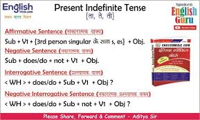 All English Charts Spoken English Guru Tense Chart Active