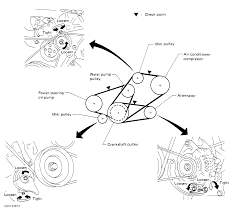 This manual contains maintenance and repair procedure for the 2004 nissan sentra. 92 Nissan Sentra Engine Diagram 2004 Winnebago Wiring Diagram Goldwings Yenpancane Jeanjaures37 Fr