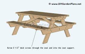 Diy Building Plans For A Picnic Table Picnic Table Diy Picnic Table Picnic Table Plans