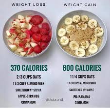 Pin On My Workout Nutrition