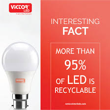 Homepage Led Bulb Led Tubes Led Lights
