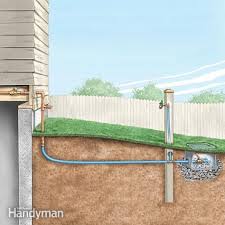 Bildergebnis Fur Verlegebeispiel Erdkabel Im Garten Wasserhahn Garten Wasserleitung Garten Wasserzapfsaule Garten
