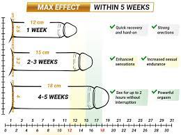 Titan gel works!.but not how you think. Titan Gel Gold Uk Price How To Use Opinion Medical Strength Male Enhancement