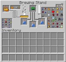 Follow this tutorial!minecraft 1.16 snapshot 20w20a (game mode switcher)how to change game modes in 'minecraft' at any time in both the 'java' and 'bedrock' versionsminecraft wikiyou can … Brewing Guide Supports Darkmode Pocket Ui Windows 10 Edition Minecraft Pe Texture Packs