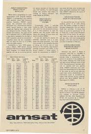 SEPTEMBER 1975 ONE DOLLAR