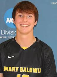 2022 Women's Soccer Roster