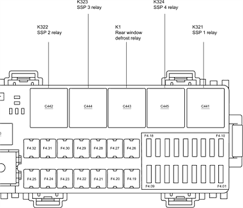 More about lincoln ls fuses, see our website: Lincoln Ls Fuse Box Diagram Wiring Diagram Options Clear Rank A Clear Rank A Studiopyxis It