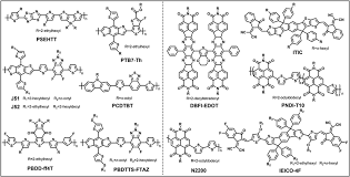 نتیجه جستجوی لغت [acceptor] در گوگل
