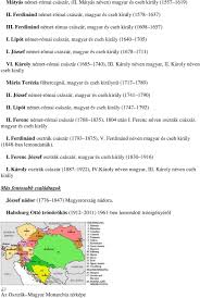 Learn vocabulary, terms and more with flashcards, games and other study tools. Ausztria Osztrak Koztarsasag Republik Osterreich Republika Avstrija Republika Austrija Pdf Free Download