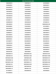 Scopriamo insieme alla redazione di leggilo.org i prossimi risultati, quote e combinazioni vincenti delle vostre giocate al superenalotto di sabato 8 giugno. Superenalotto 19 Dicembre 2020 Natale 100 X 100 Codici Vincenti