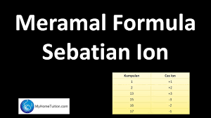 03 formula dan persamaan kimia. Download E Guru Kimia Tingkatan 4 Formula Kimia Sebatian Ion Mp4 Mp3 3gp Naijagreenmovies Fzmovies Netnaija