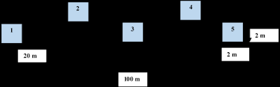 We did not find results for: Https Pdfs Semanticscholar Org 5168 7d29ed6fbdd5540c1824adf5b298f02b3240 Pdf