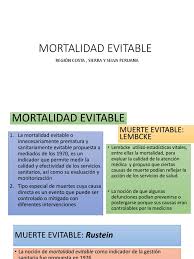 Able to be avoided or prevented: Mortalidad Evitable Muerte Materna Tasa De Mortalidad