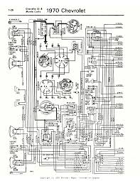 Downloads ignition wiring ignition wiring diagram ignition wiring ignition wiring switch ignition wiring youtube ignition wiring harness ignition wiring have you ever considered how to produce a venn msd ignition wiring diagram chevy in powerpoint? Chevrolet Ignition Wiring Diagram 1974 Wiring Diagram