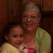 Lola Britton's Instagram, Twitter & Facebook