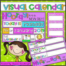 Days Of The Week And Weather Chart