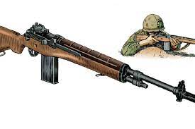 Welcome to the friendliest firearms forum on the internet. A Brief History Of The M14 Rifle